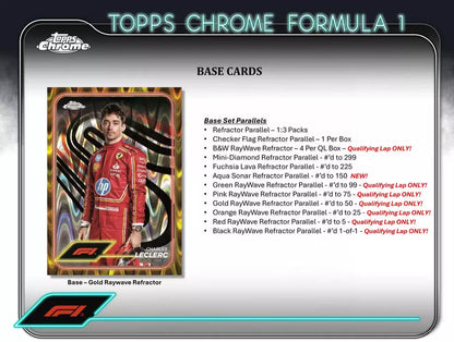 2024 Topps Chrome Formula 1 - Qualifying Lap Box Pack