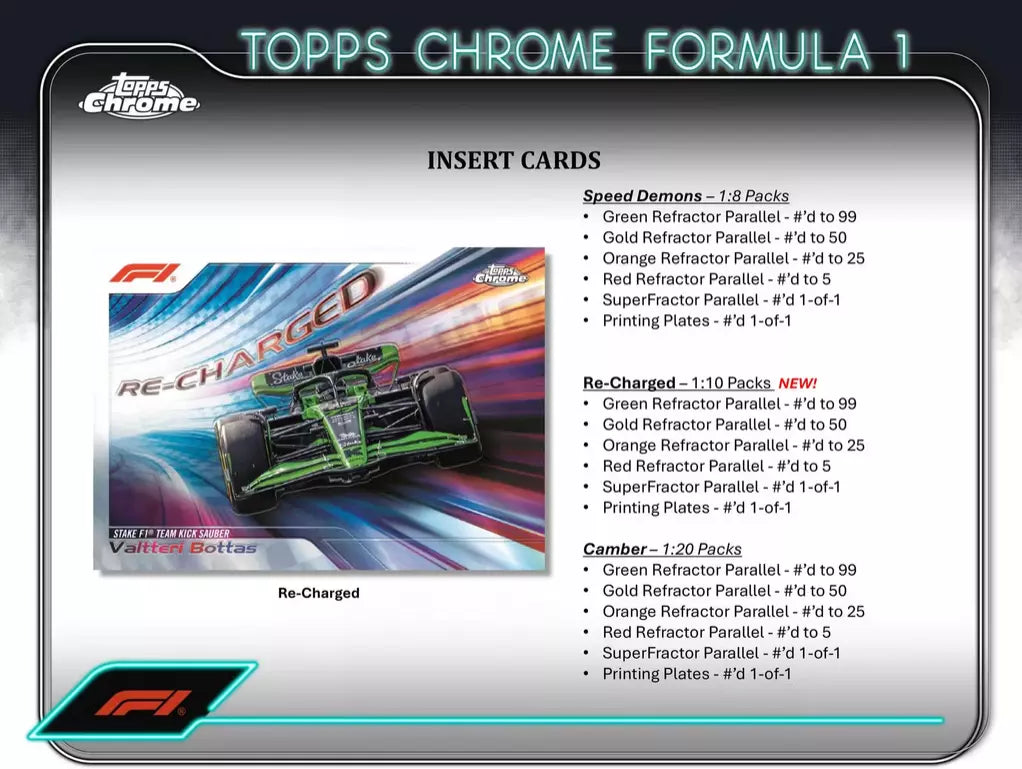 2024 Topps Chrome Formula 1 - Qualifying Lap Box Pack