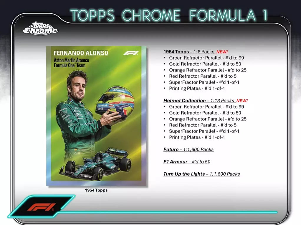 2024 Topps Chrome Formula 1 - Qualifying Lap Box Pack